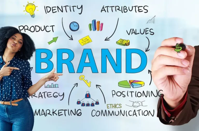 Developper votre marque en ligne